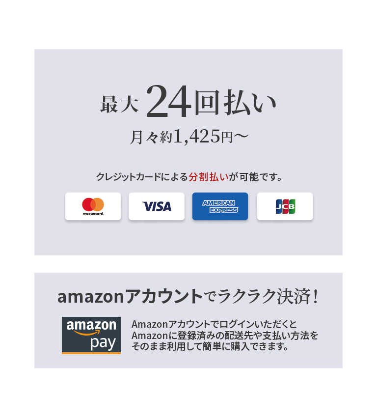 クレジット＆Amazonアカウント