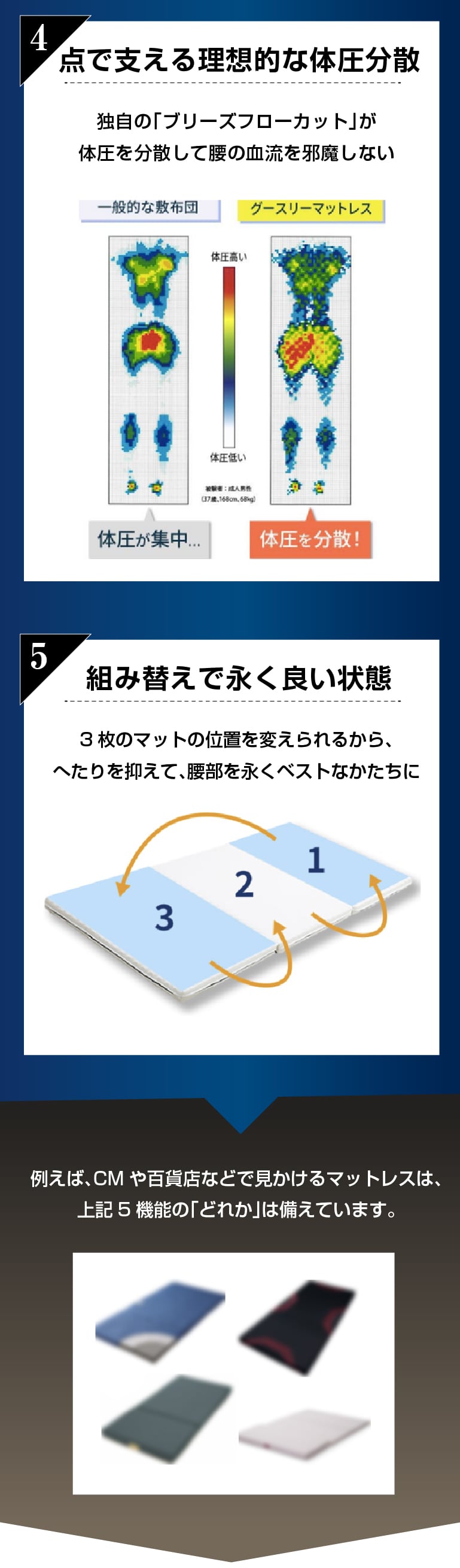 お試しください