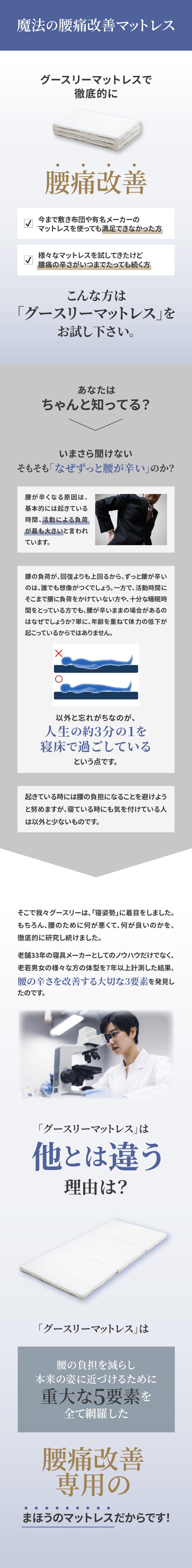 魔法の腰痛改善マットレス