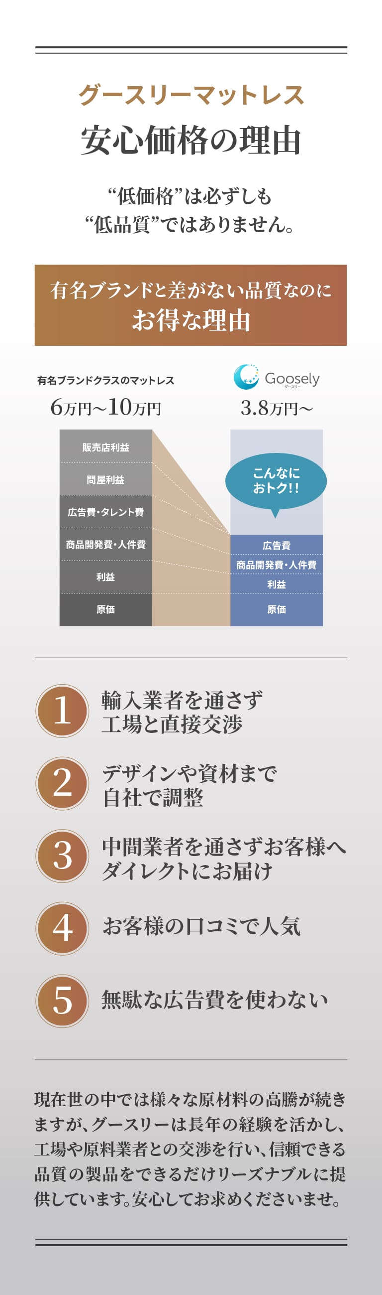 安心価格の理由