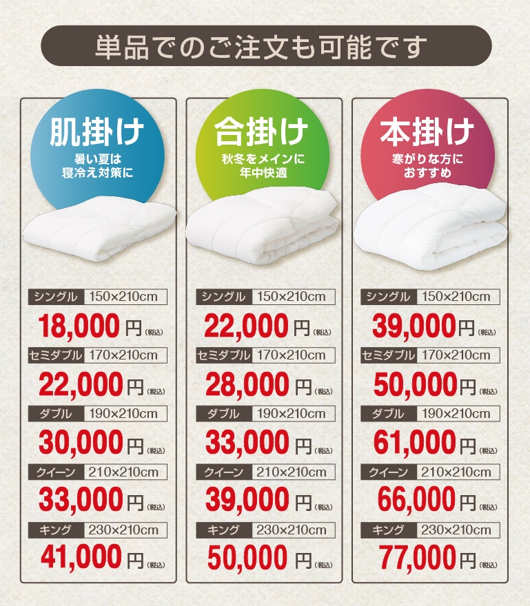 単品価格表