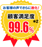 お客様の声でさらに進化! 顧客満足度99%
